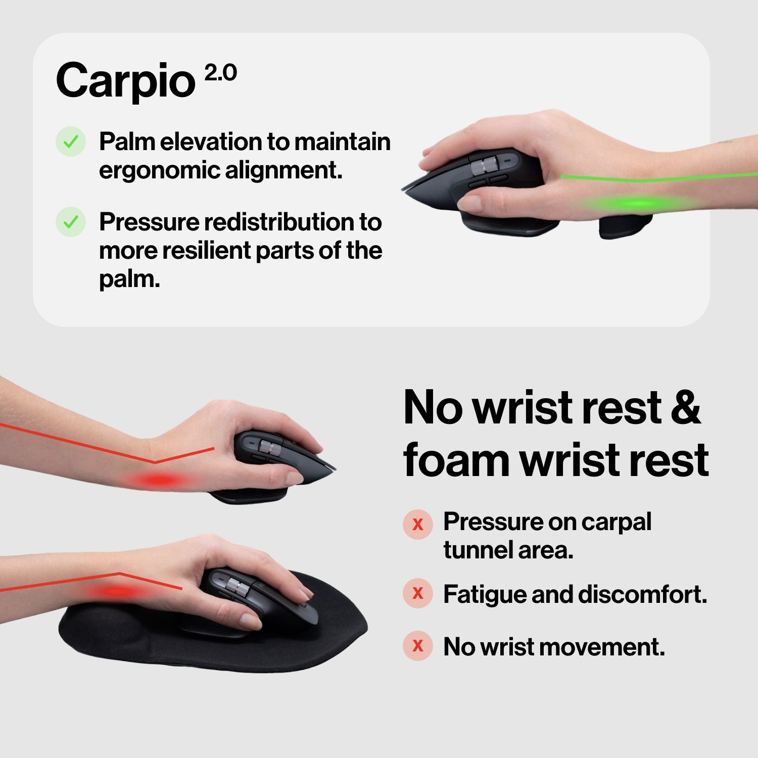 Carpio 2.0 - Ergonomic Mouse Wrist Rest | DeltaHub