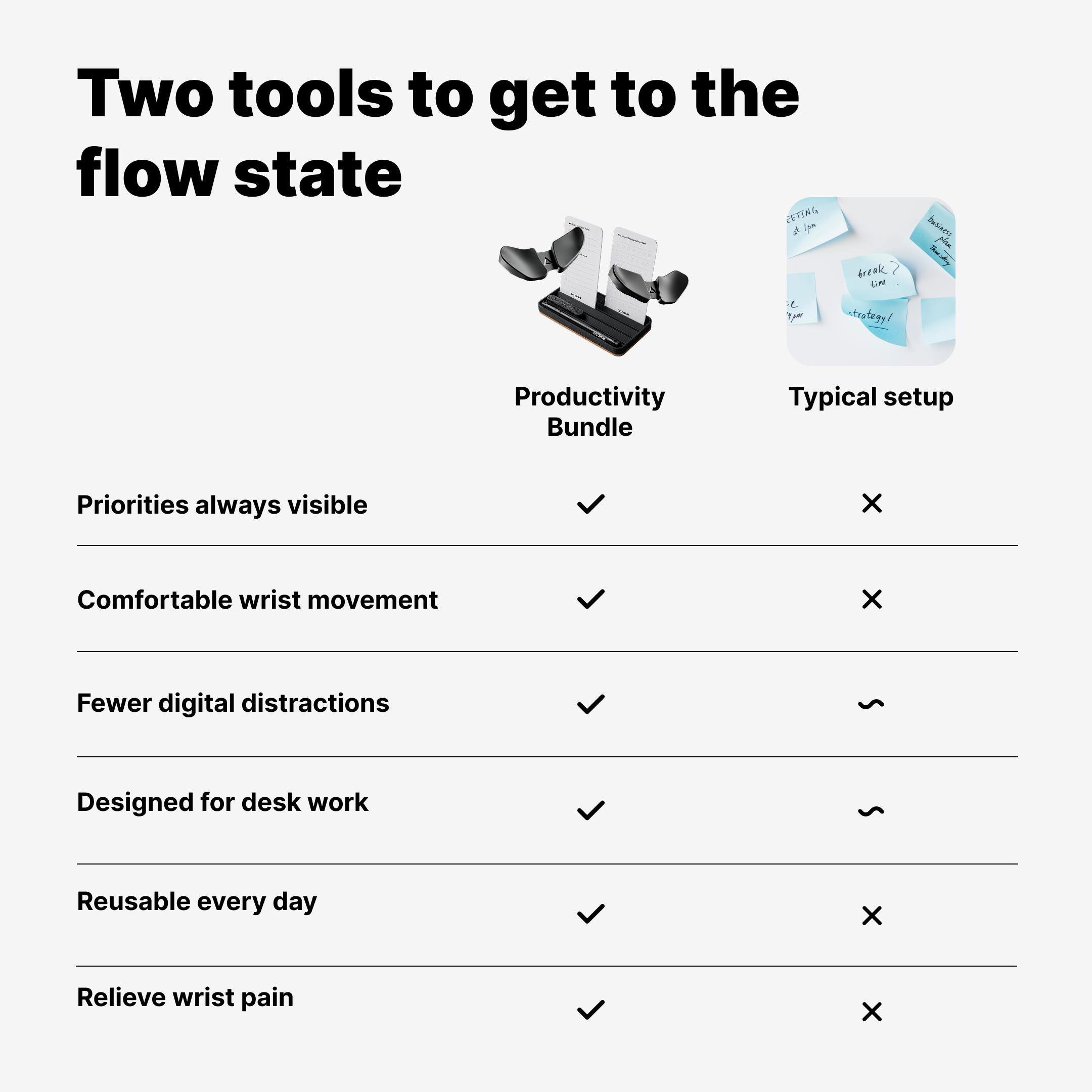 Productivity Bundle
