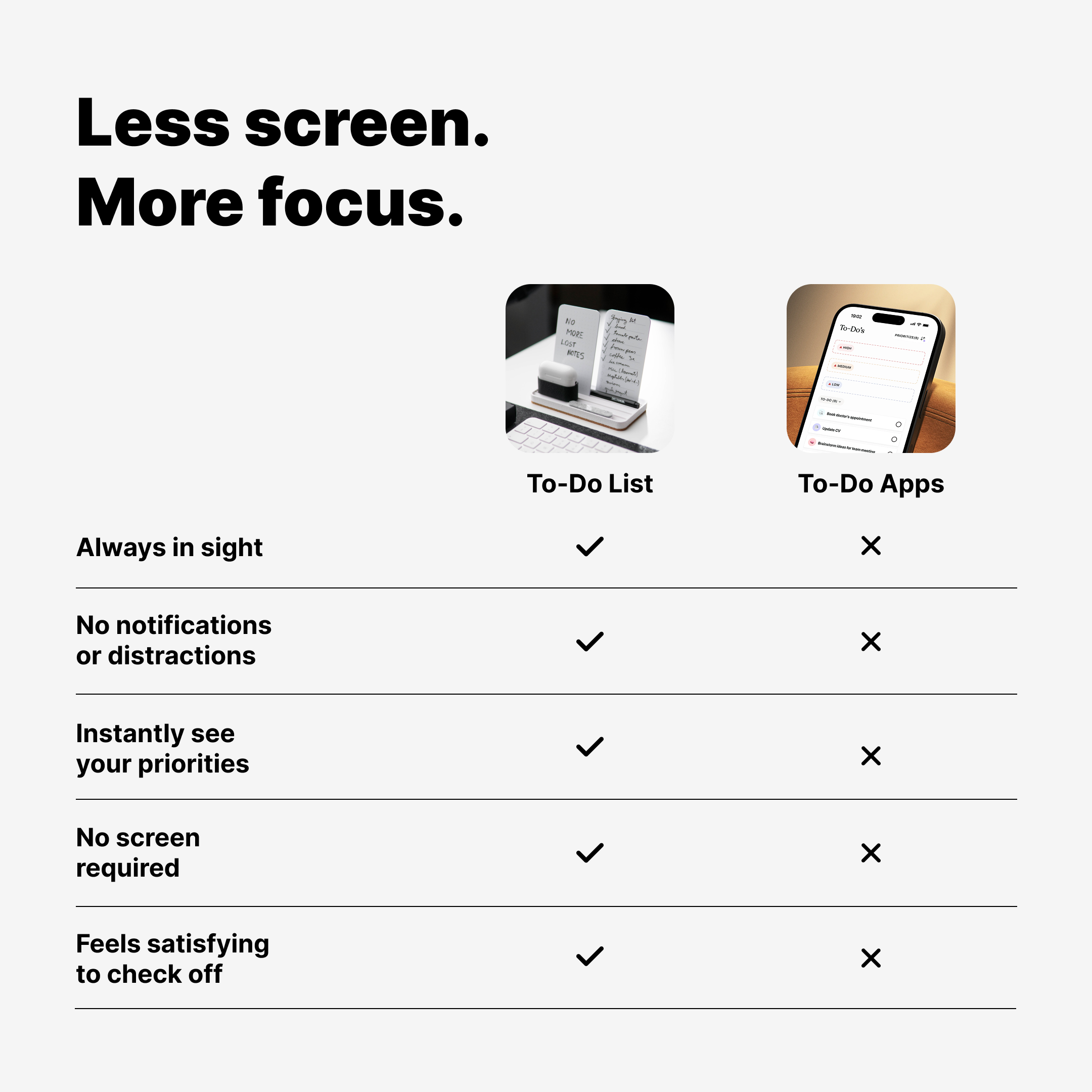 To-Do List | Daily Focus System
